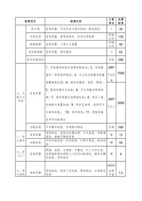 安徽省建筑消防設施檢測收費項目和收費標準